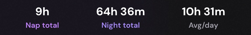 Daily sleep summary in JoyNap